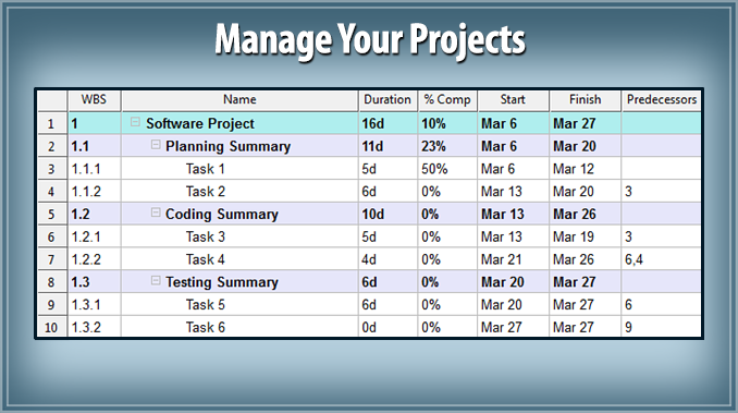 wbs chart pro critical tools wbs chart pro critical tools